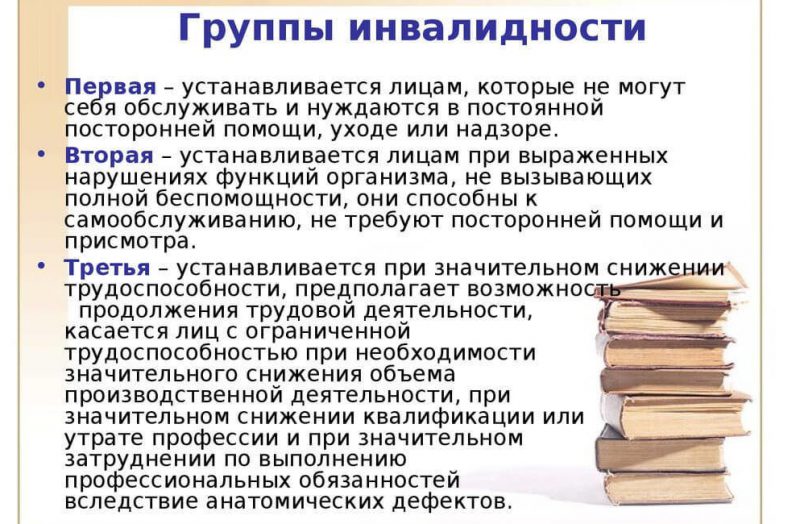 Группы инвалидности