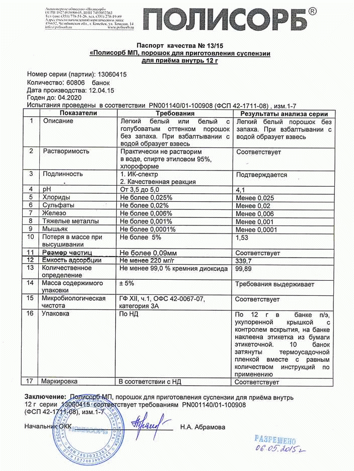Полисорб инструкция