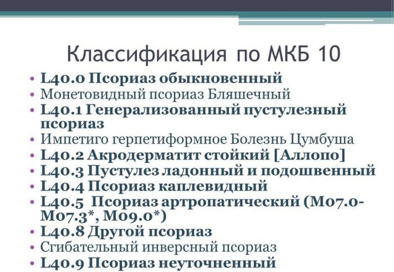 классификации псориаза по МКБ