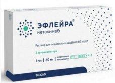 Лучшие средства от псориаза в 2019-2020 году