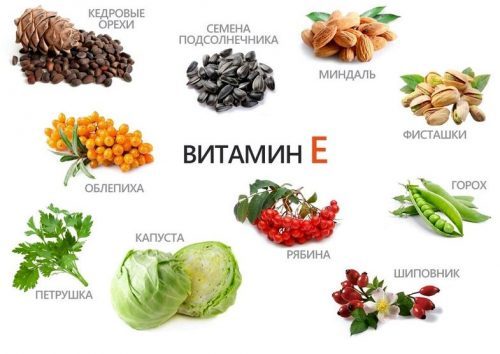 Витамины при ревматоидном артрите