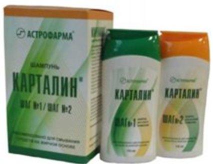 Лучшие средства от псориаза в 2019-2020 году