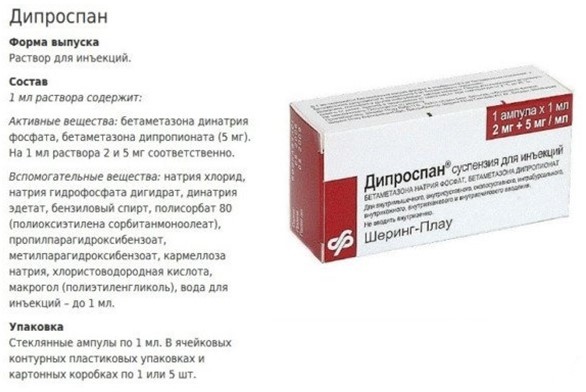 Дипроспан аналоги и заменители: чем заменить уколы в ампулах
