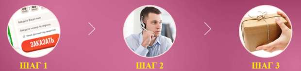 Заказ и оплата