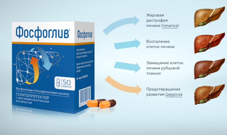 Гептрал отзывы