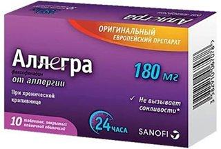 Лучшие препараты от аллергии в 2019-2020 году
