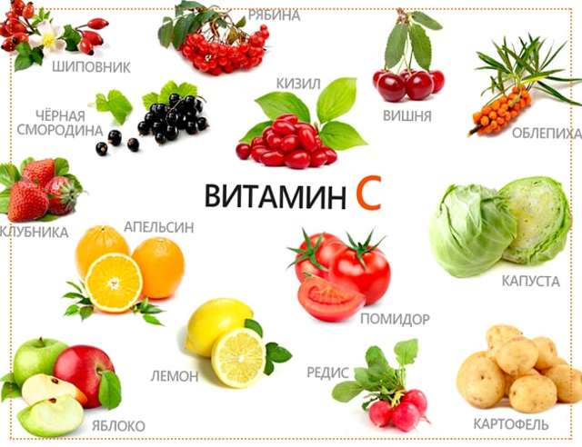 Витамины при ревматоидном артрите