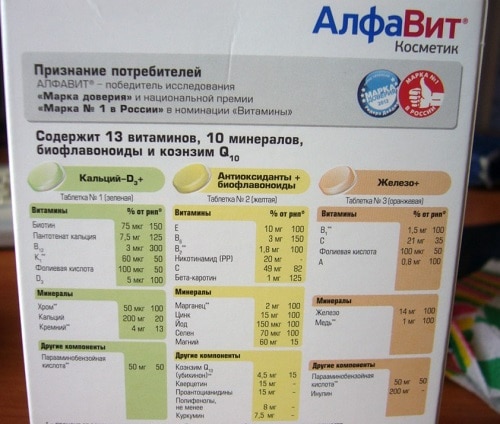 49 недорогих витаминов: эффективные добавки для здоровья всей семьи