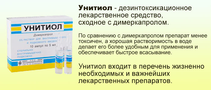 унитиол показания к применению