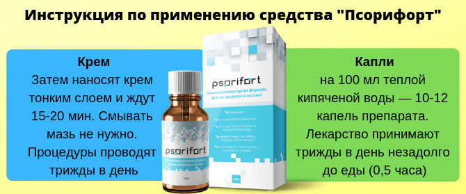 Псорифорт изображение 7
