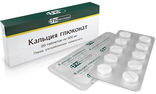 Кальция глюконат в таблетках