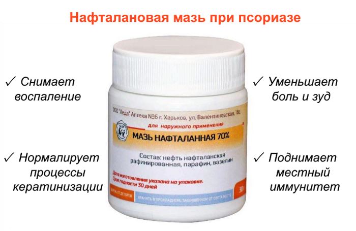 Свойства Нафталановой мази