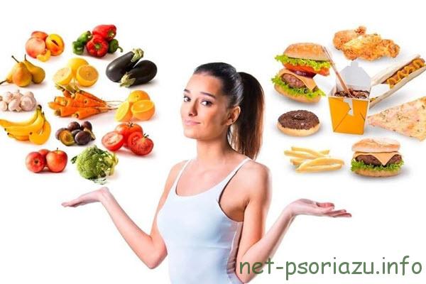 Полезная и вредная пища