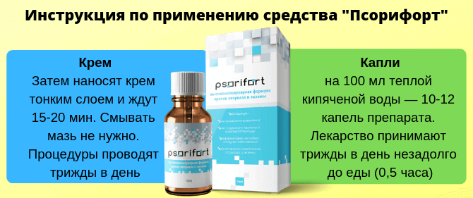 Псорифорт изображение 8