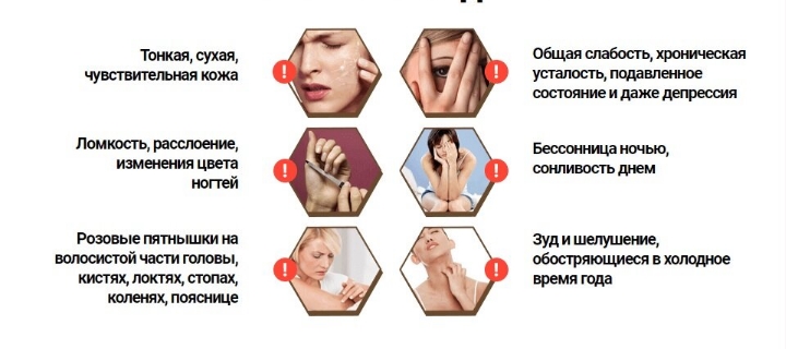 Псорикс симптомы