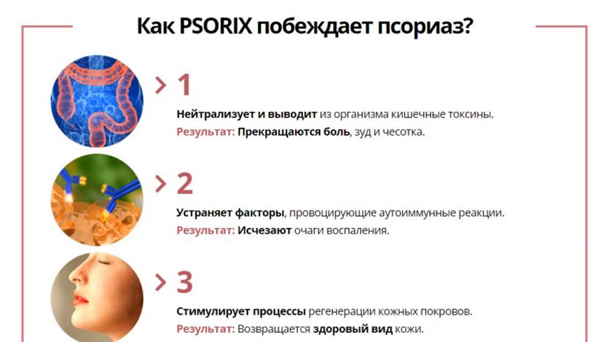 Psorix от псориаза как работает препарат