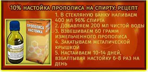 Рецепт 10% настойки прополиса