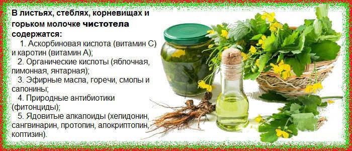 Состав чистотела