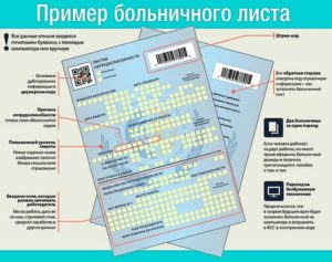 Дают ли больничный с экземой
