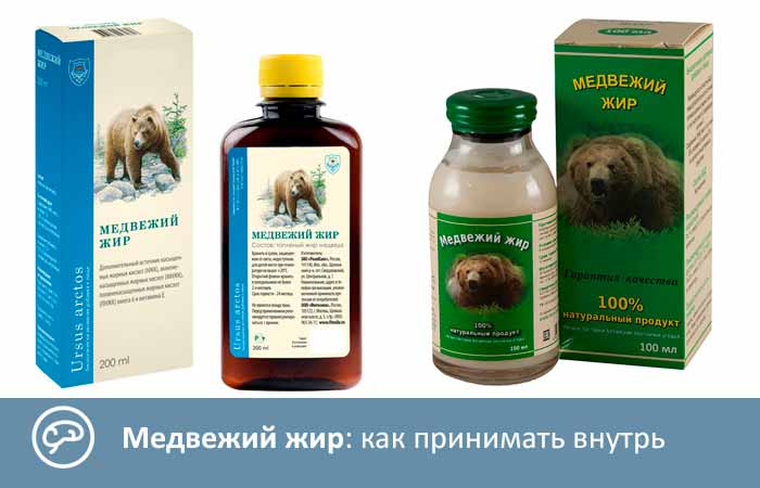 Как принимать внутрь