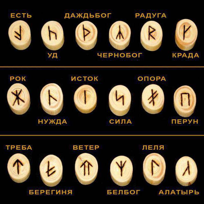 руны обереги фото и их значения