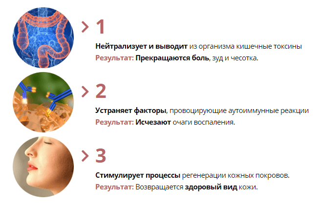 inderma индерма от псориаза