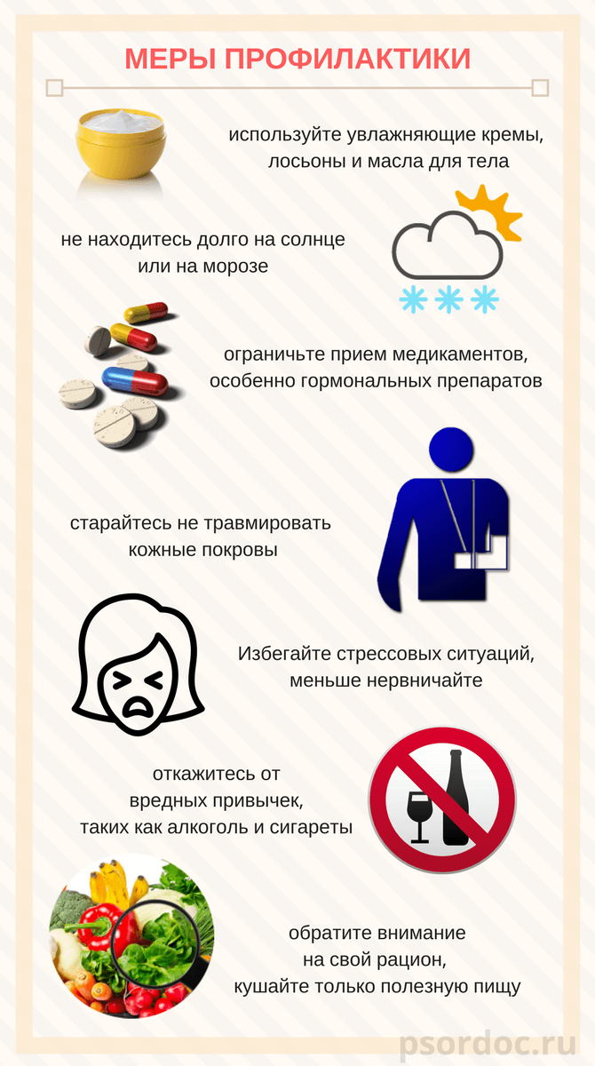 профилактика псориза