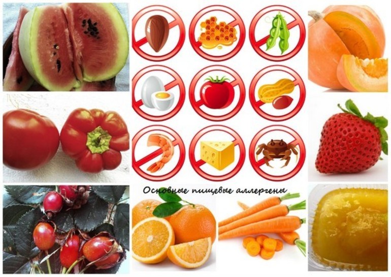 Исключить из рациона питания продукты аллергенны