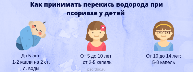 Как принимать перекись водорода при псориазе у детей