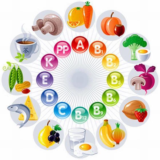 vitaminov-ne-hvataet-v-organizme