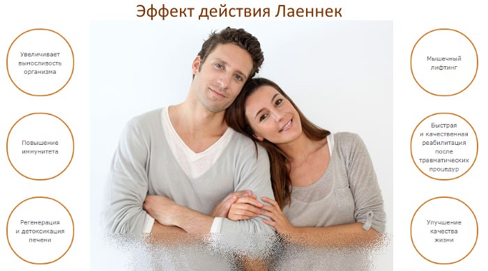 Лаеннек (Laennec) - что это, какое действие оказывает на организм. Характеристика и состав японского препарата. Стоимость