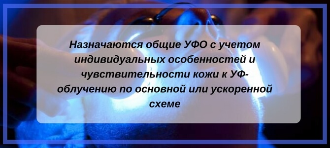 лечение псориаза фототерапией