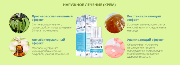 Псорифорт изображение 3