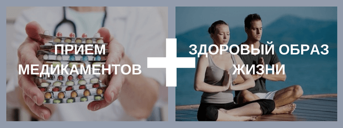 профилактика полового псориаза