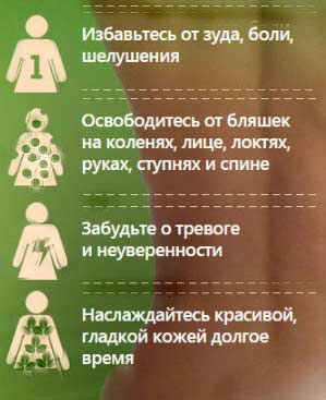Псорифорт свойства