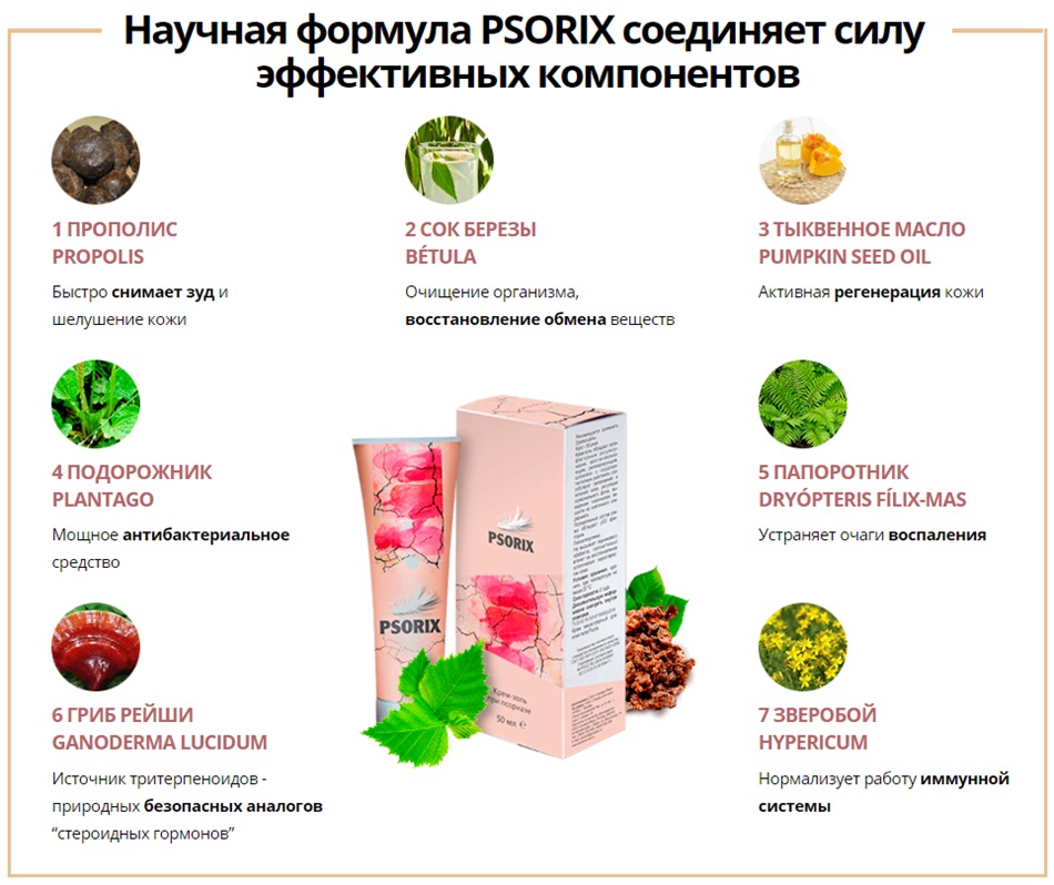 псорикс состав препарата