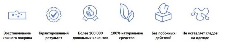 Псорисил действие