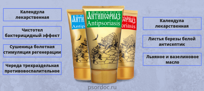 Состав крема Антипсориаз