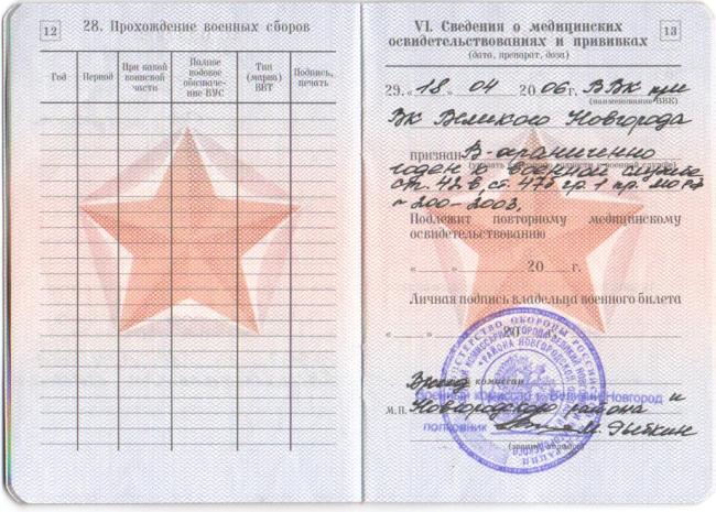 Военный билет ограничено годен