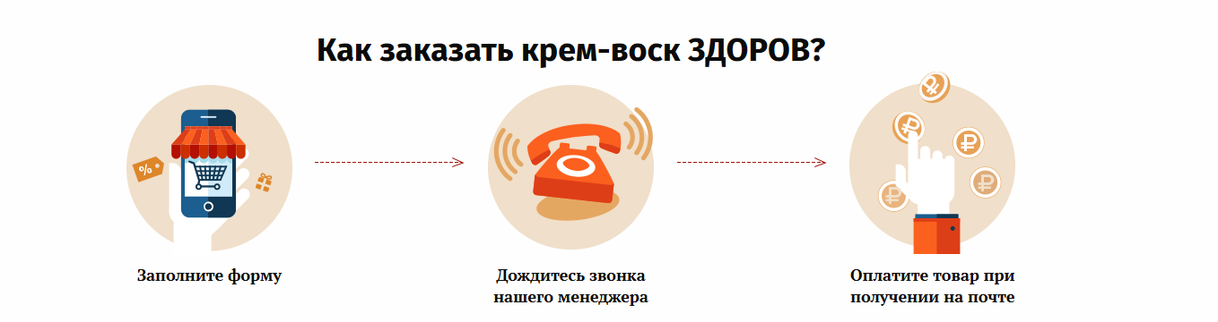 Заказать крем от псориаза