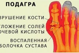 Так можно ли есть помидоры при панкреатите