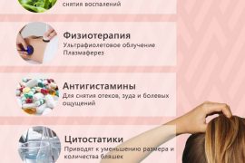 Лишай на шее у человека