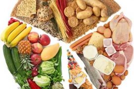 Правила питания при псориазе – подробное меню и таблица продуктов