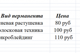 Перманентный макияж бровей