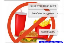 Диабет и псориаз: симптомы, причины, лечение, профилактика
