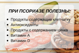 Правила питания при псориазе – подробное меню и таблица продуктов