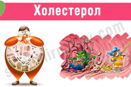 Псориаз и статины