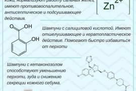 26 самых эффективных шампуней от псориаза на голове