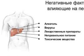 эссенциале форте при псориазе отзывы