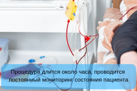 Плазмаферез при псориазе